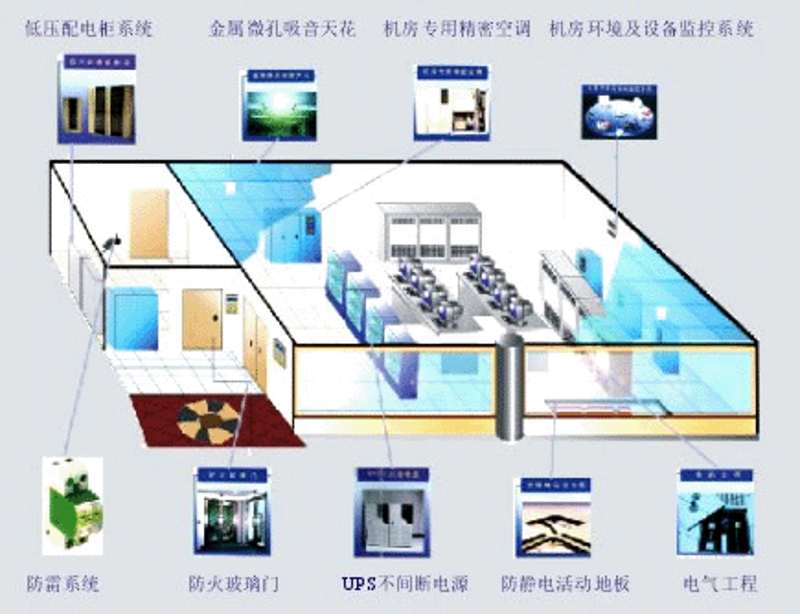 昭通软件开发:抓住机遇,构建未来